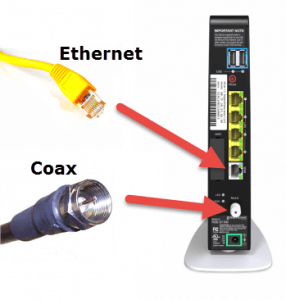 Coax vs ethernet – Which one should you pick?
